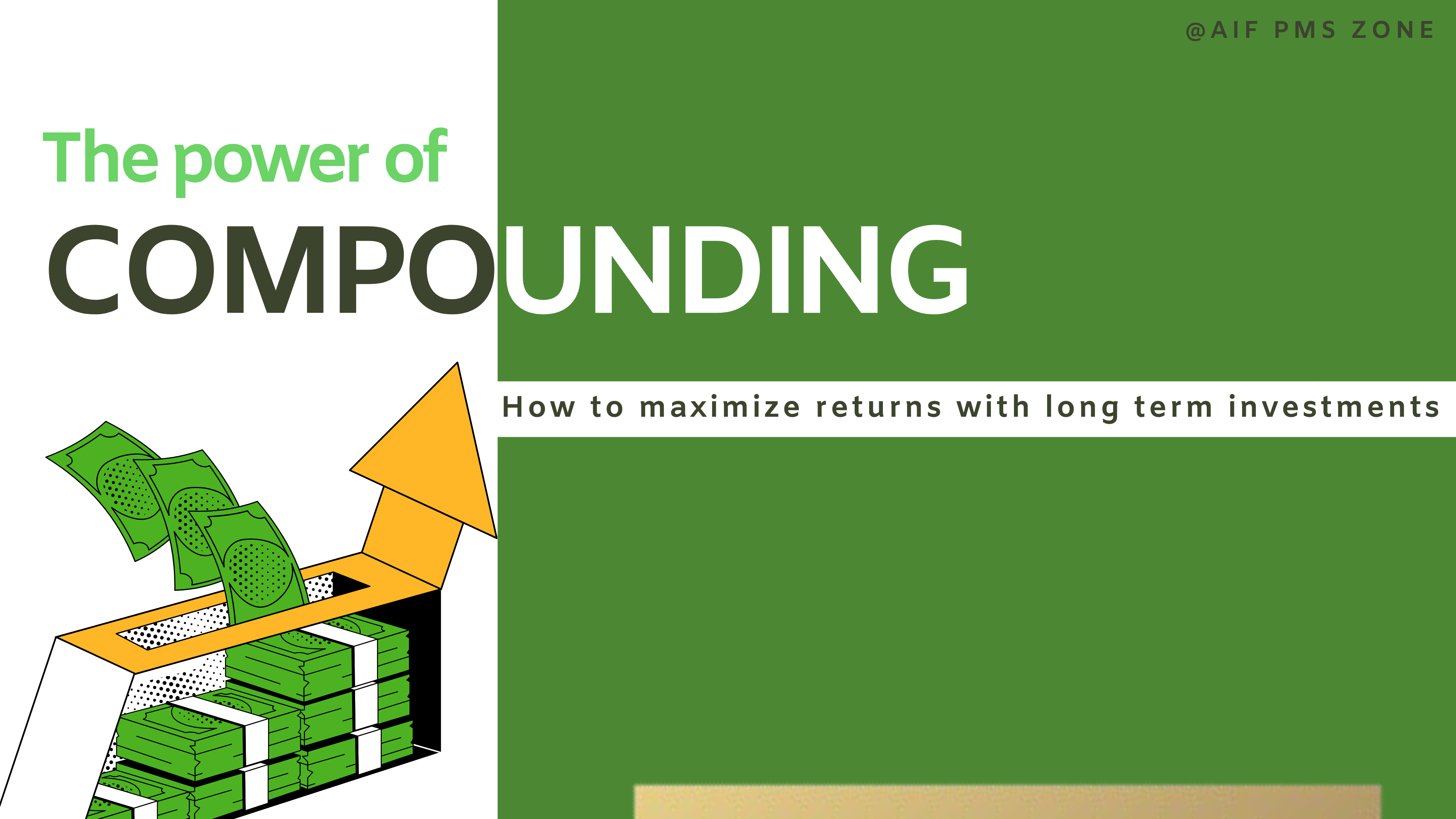 The Power of Compounding